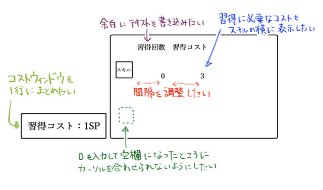 ツリー型のスキル習得システムのプラグイン スキルツリーウィンドウとコストウィンドウの質問.jpg