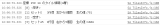 マップにどのタイルを置いたのか思い出すプラグイン SA_TilesInfo_Sample_image.png
