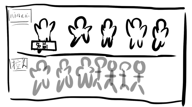 Moghunter様の RMV– Monogatari のpartyを変更 新規キャンバスyy.png