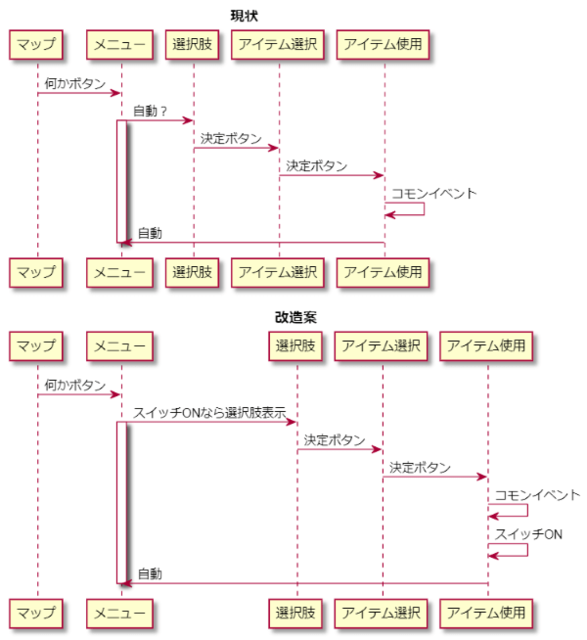 【解決済み】選択肢を強制的に閉じたい ツクマテ質問190205A.png