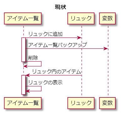 アイテム選択の処理で格納したIDを利用してアイテム名を表示する方法 ツクマテ質問190205B.png