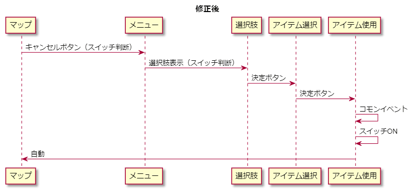 【解決済み】選択肢を強制的に閉じたい ツクマテ質問A_シーケンス.png