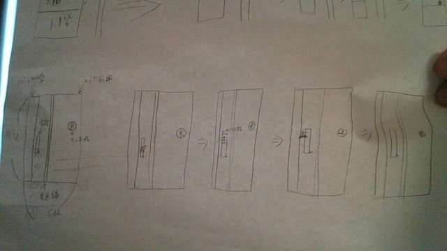 主に下側を見やすく