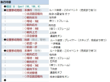 矢来扉（？） 2.jpg