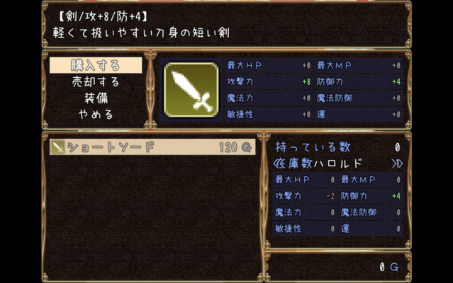 併用した場合。