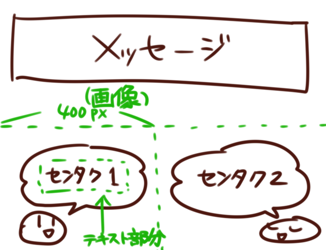 選択肢（テキスト）の背景に任意の画像を配置する方法。 選択肢.png
