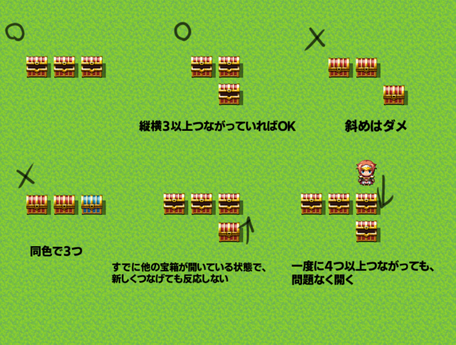【解決】宝箱が3つ並んだ時に開くギミックを作りたいです。 キャプチャ.PNG