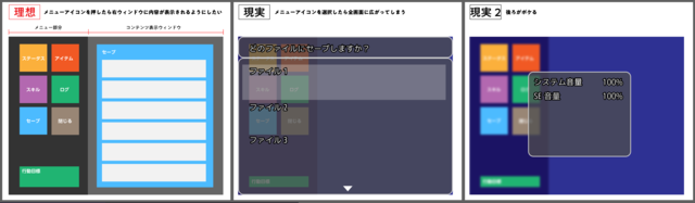 理想と現実