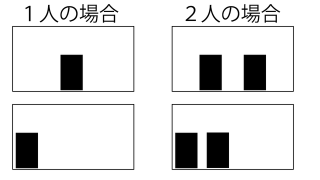 MOG_SceneMenuでの立ち絵の中央寄せを左寄せに変更したい 名称未設定 1.png