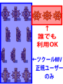 船の「舵」の歩行グラフィックをどうかよろしくお願いします !kaji_sample.png