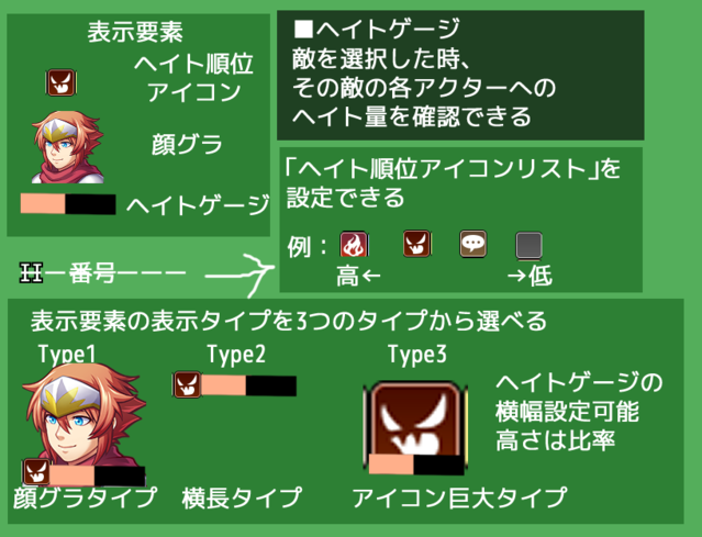 ヘイトシステムのプラグイン ヘイトゲージ.png