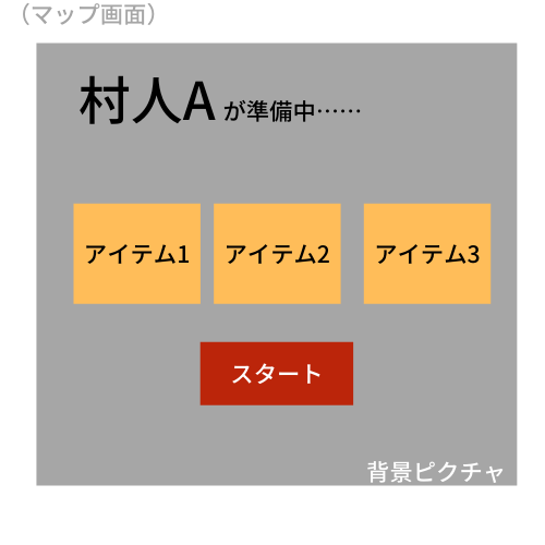 【解決済み】「ピクチャのボタン化プラグイン」でクリック待ち処理をしたい アイテム1 (1).png