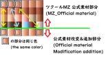 【MZ】[キャラクター生成]デフォルトの目と肌色の濃淡パターンを増やしたい！素材 【解説】顔(身体)の色_カラーマークについて.png