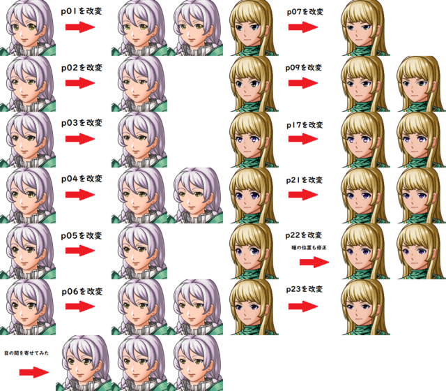 【MZ】[キャラクター生成]男性用&女性用の目の改変パーツ基本12種類ずつ+α (見本)女性キャラ用の目のパーツまとめ.png