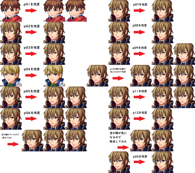 【MZ】[キャラクター生成]男性用&女性用の目の改変パーツ基本12種類ずつ+α (見本)男性キャラ用の目のパーツまとめ.png