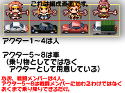 アクター1～8を4人ずつ上下に分割できる編成システム partyFormation.png