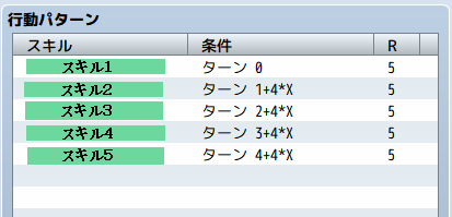 敵キャラの行動パターンについて 行動パターン.png