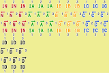 セルフスイッチの動作確認用のキャラクターチップ original_character_check_4.png