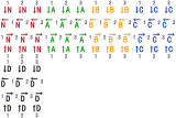 セルフスイッチの動作確認用のキャラクターチップ original_character_check_2.png