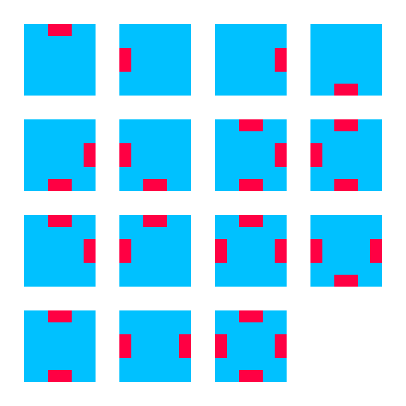 解決)ランダムダンジョン生成(ローグライク風でない) map1.png