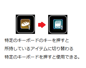 マップ上にアイテムスロット表示 マップアイテム表示 仕様.png