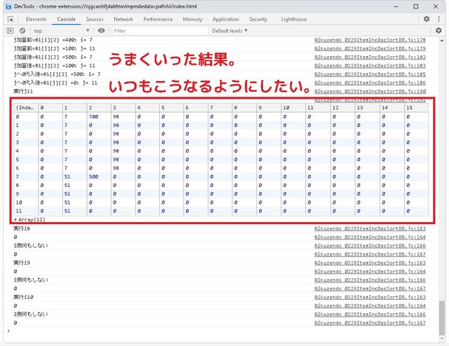 理想的な結果