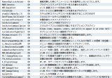 (解決済み)特定の技を使うと、次敵にダメージを与える時に敵が回復してしまう スクリーンショット 2025-06-15 192252.png