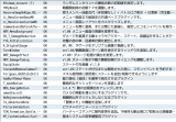 (解決済み)特定の技を使うと、次敵にダメージを与える時に敵が回復してしまう スクリーンショット 2025-06-15 192303.png