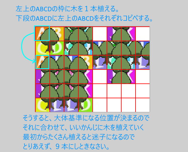 【解決済み】自作したタイルセットが上手く表示されない問題 01.png