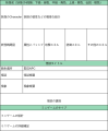 【RPG MZ】『百鬼異聞録』妖怪怪談紹介 0.jpg