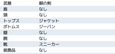スクリプトで装備品のメモ欄判別した時のトラブル 2.png