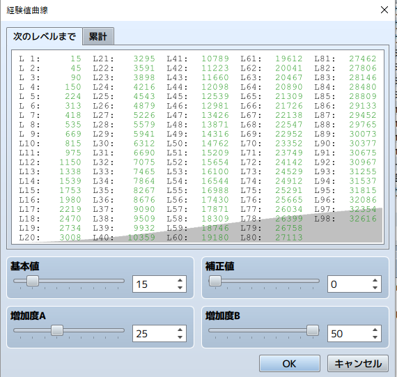 【解決済み】YEP_ClassChangeCoreの仕様について 盗人経験値.PNG