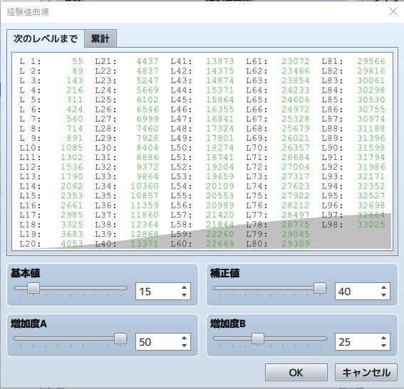 【解決済み】YEP_ClassChangeCoreの仕様について 魔紙使い経験値.PNG