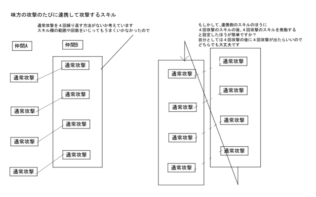 敵や仲間の行動に反応して発動するスキル 071904.png
