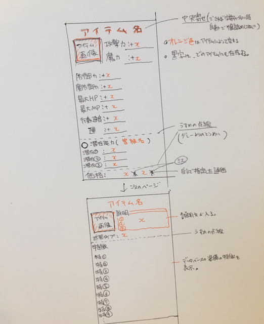 潜在能力の追加、潜在能力の再設定の仕様を追加、装備詳細変更、装備の詳細項目を追加 IMG_3251.PNG