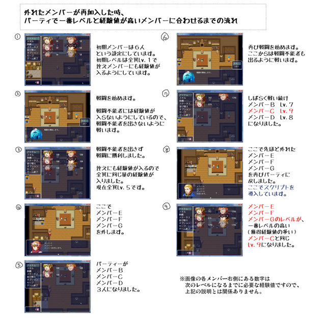 【解決済み】外したメンバーを、再び加入した時のレベルと経験値について keikenchi.jpg
