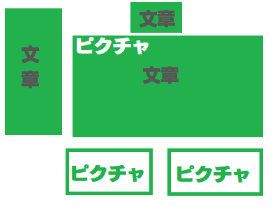 【解決済み】[文章の表示]を使わずに画面上にテキストを配置する方法 txt_QA.png