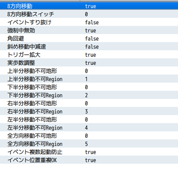 半歩移動プラグイン 説明2.png