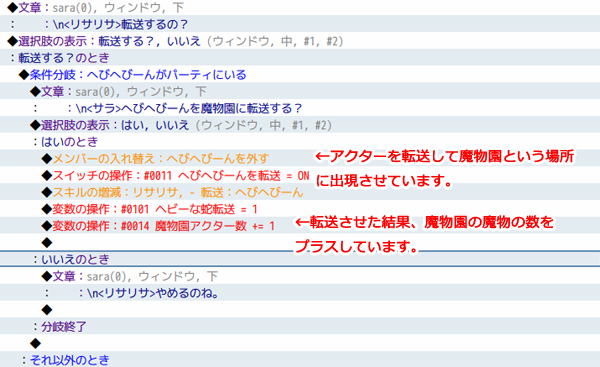 アクター(魔物)を魔物園に転送した時の処理です。