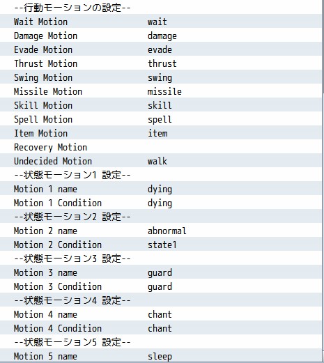 〔解決〕cannot read property`guardskilld` of undefinedエラーについて FTKR_ExSvMotion設定1.jpg