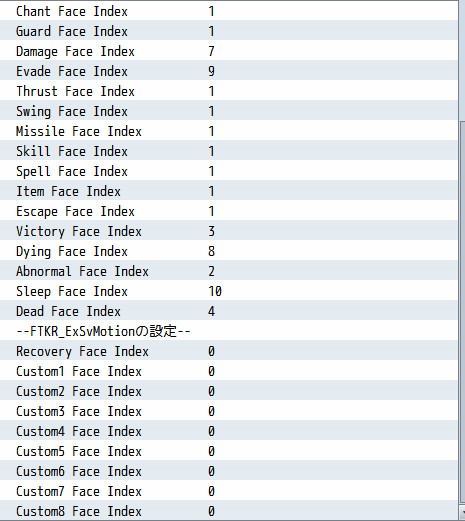 〔解決〕cannot read property`guardskilld` of undefinedエラーについて FTKR_FacialImageDifference設定2.jpg